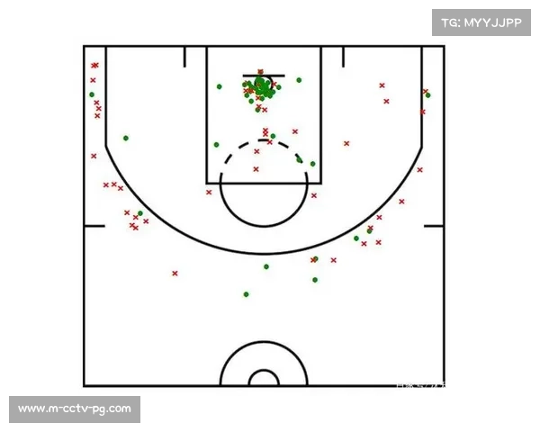 提升运动员预测能力的关键在于掌握攻防规律与对手习惯的深入分析与应用