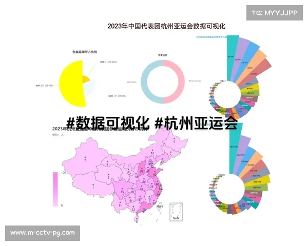 杭州亚运会采用云上转播技术，实现超过5000小时全量全场次赛事转播