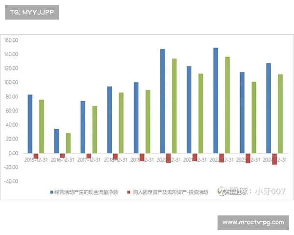 第三方机构强化实时数据追踪 为品牌方提供更精准的衍生投放反馈评估